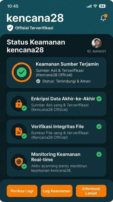 Tampilan kanal resmi kencana28